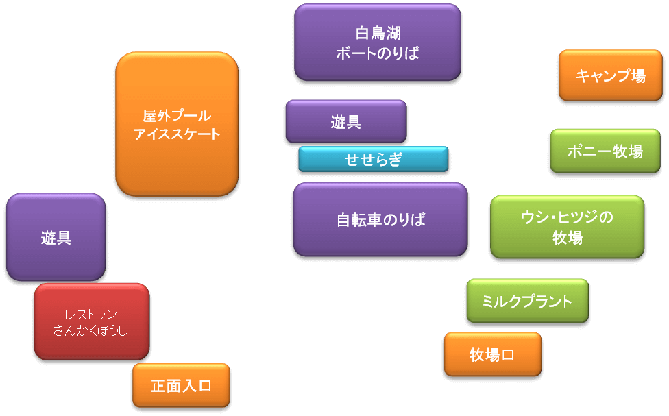 こどもの国の位置関係