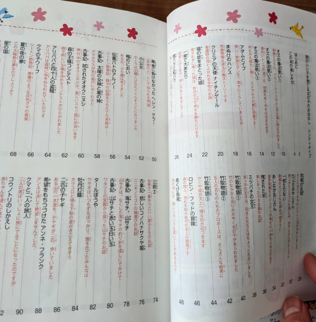 頭のいい子を育てる おはなしシリーズ