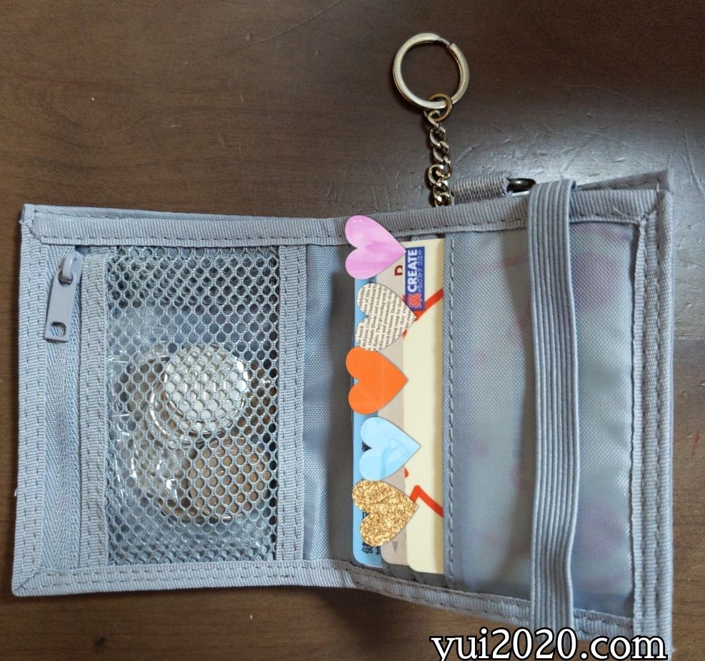 小銭、カード3枚を入れたところ