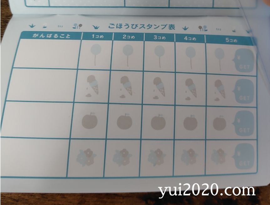 ごほうびスタンプ表