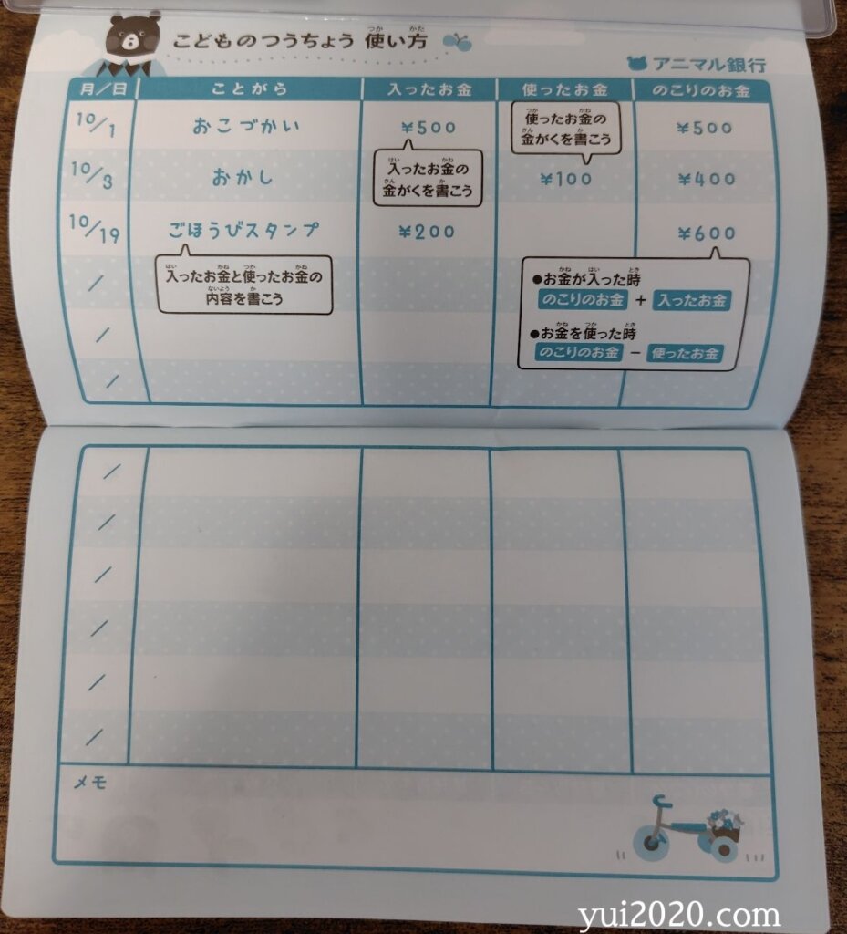 こどものつうちょう　使い方